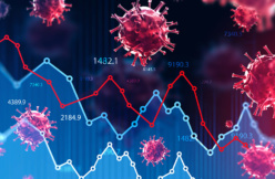 Investment markets in a pandemic world